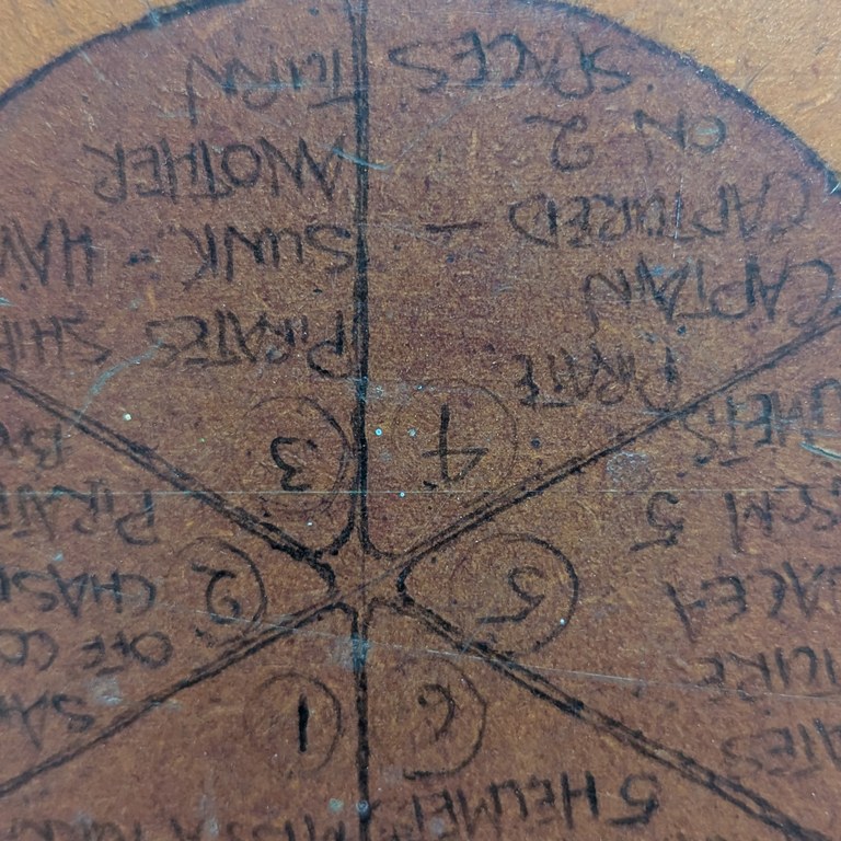 The purple fate wheel, six hand-written outcomes.